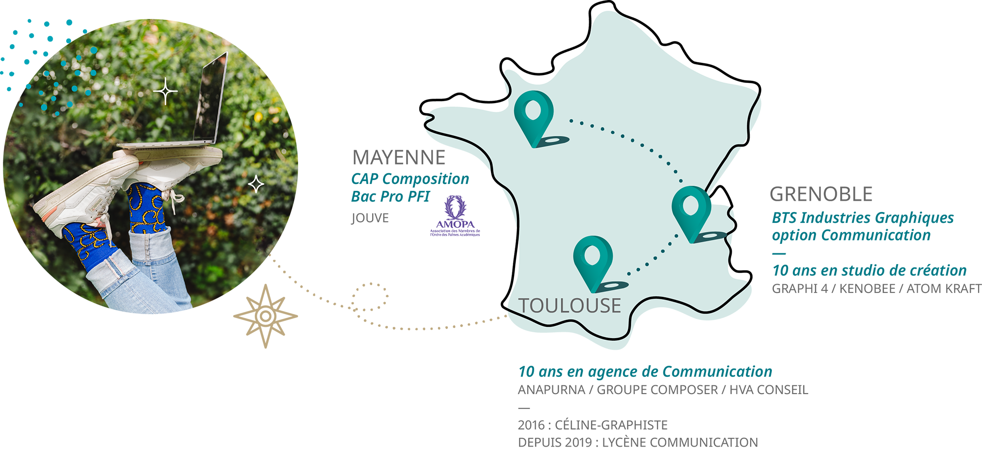 parcours lycene carte